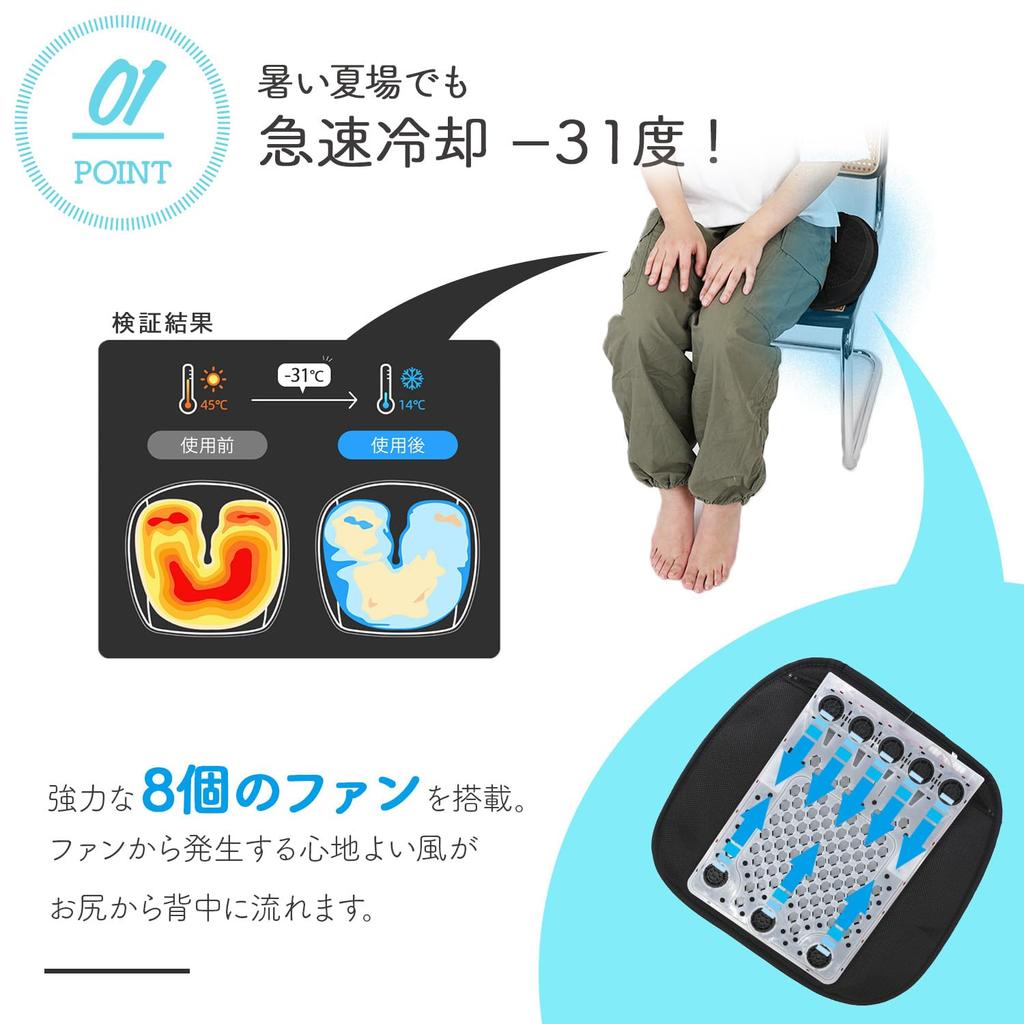 Подушка на сиденье автомобиля Охлаждающий Охлаждающий Вентилятор Автокресло Тепловой Удар Сетка USB Питание [MRG] Коврик, Воздух, Встроенный Вентилятор, Накладка, Дышащий, Профилактика, Мягкий, Спина, Питание,