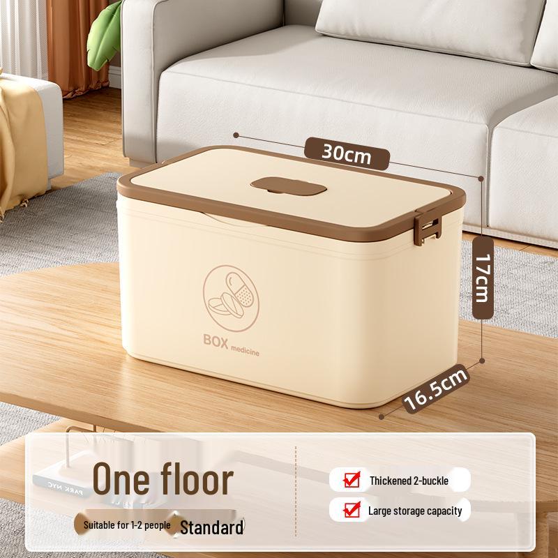 Портативный многослойный ящик для лекарств: Бытовой аварийный набор для хранения первой помощи