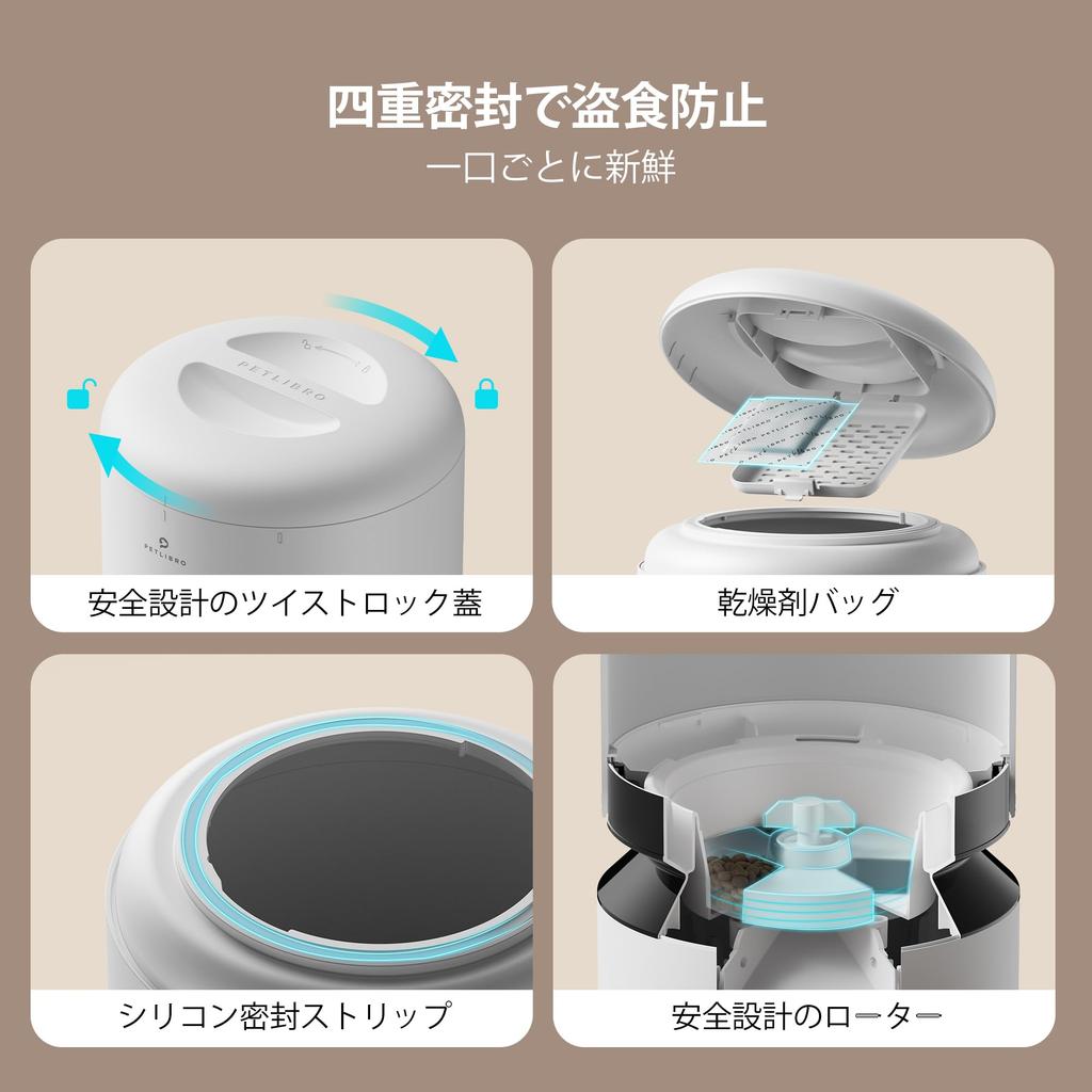 PETLIBRO Автоматическая кормушка для кошек для нескольких 5 л большая 6 приемов пищи в минуту прием пищи аудио включает две крышки из нержавеющей стали поддерживает питание красный свет японский