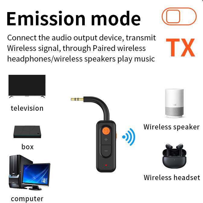 Bluetooth 5.4 Audio Adapter Receiver Transmitter 3.5mm AUX Wireless Audio Adapter HIFI Music With HD MIC For TV Car Headphones