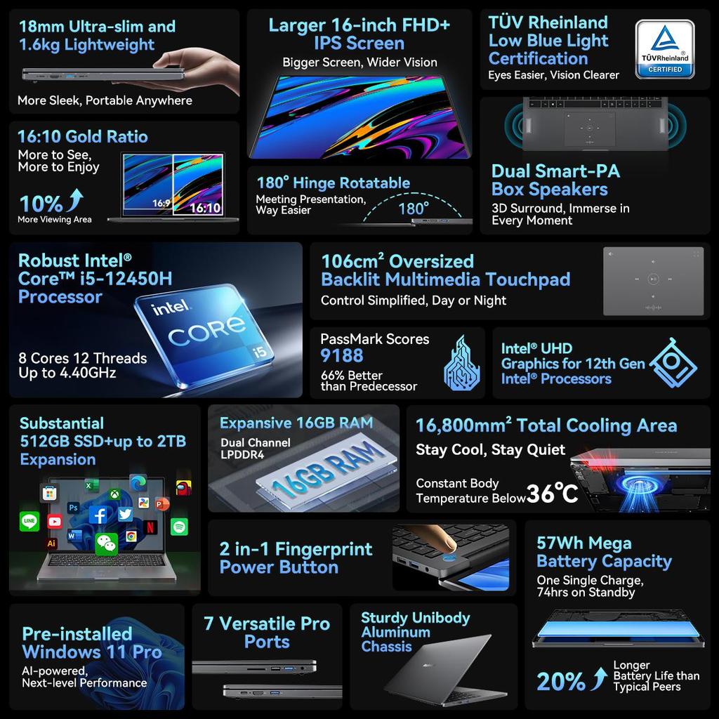 Blackview Ноутбук AceBook 12 16 дюймов 16 ГБ+512 ГБ Core™ 12th I5-12450H Windows 11 Pro Notebook