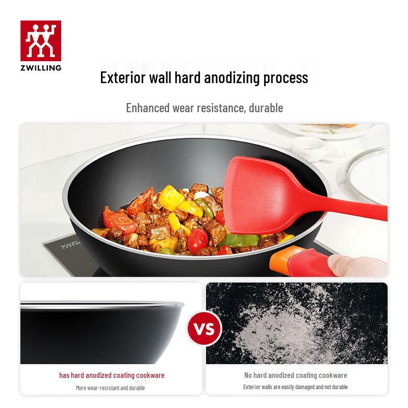 Zwilling NowPlus Non-Stick Frying Pan
