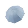 Umbrella, Sun Umbrella, Sun Protection, Uv Protection, Sunshade Umbrella for Women, Dual-Use for Sun and Rain, Manual Folding Umbrella, Large Size