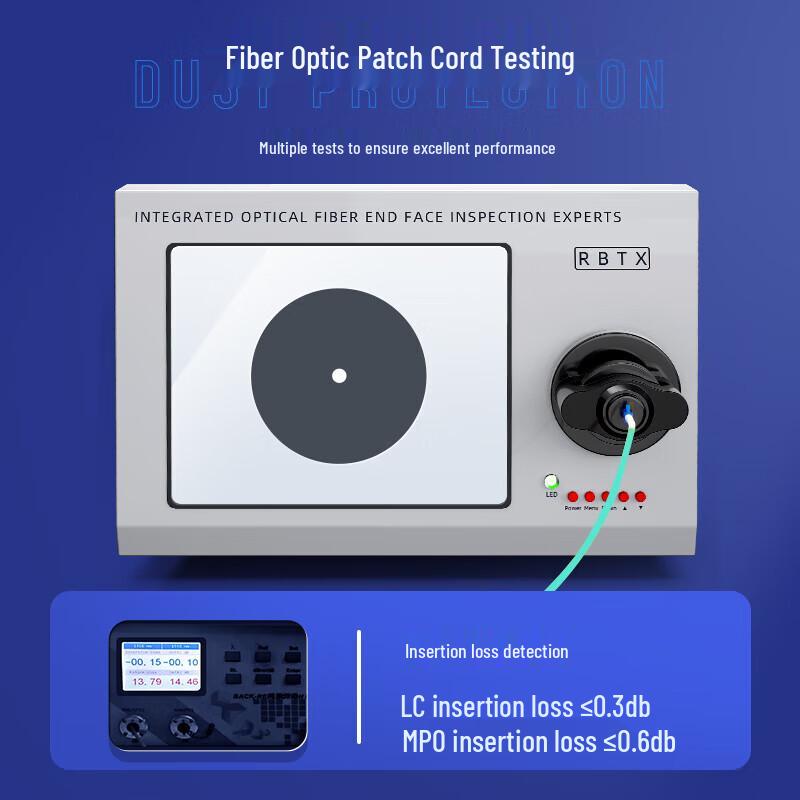 SanZhe MPO-LC 8-Core OM4 Multimode Fiber Optic Patch Cable