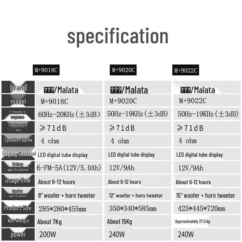 Malata M+9018C Outdoor Portable High-Power Bluetooth KTV Trolley Speaker