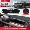 Для BYD HAN DM-i EV 2025 Коврик на приборную панель автомобиля, Защита от солнца, Предотвращение бликов, Коврик для приборов, Аксессуары для защиты