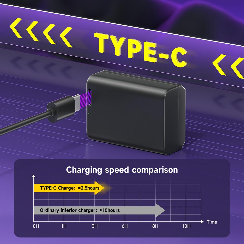 PALO 7,4 В 2250 мАч USB NP-FW50 NP FW50 NPFW50 Аккумулятор для Sony Alpha a 6500a 6300 a6000 a5000 a3000 NEX-3 a7R a7S NEX-7
