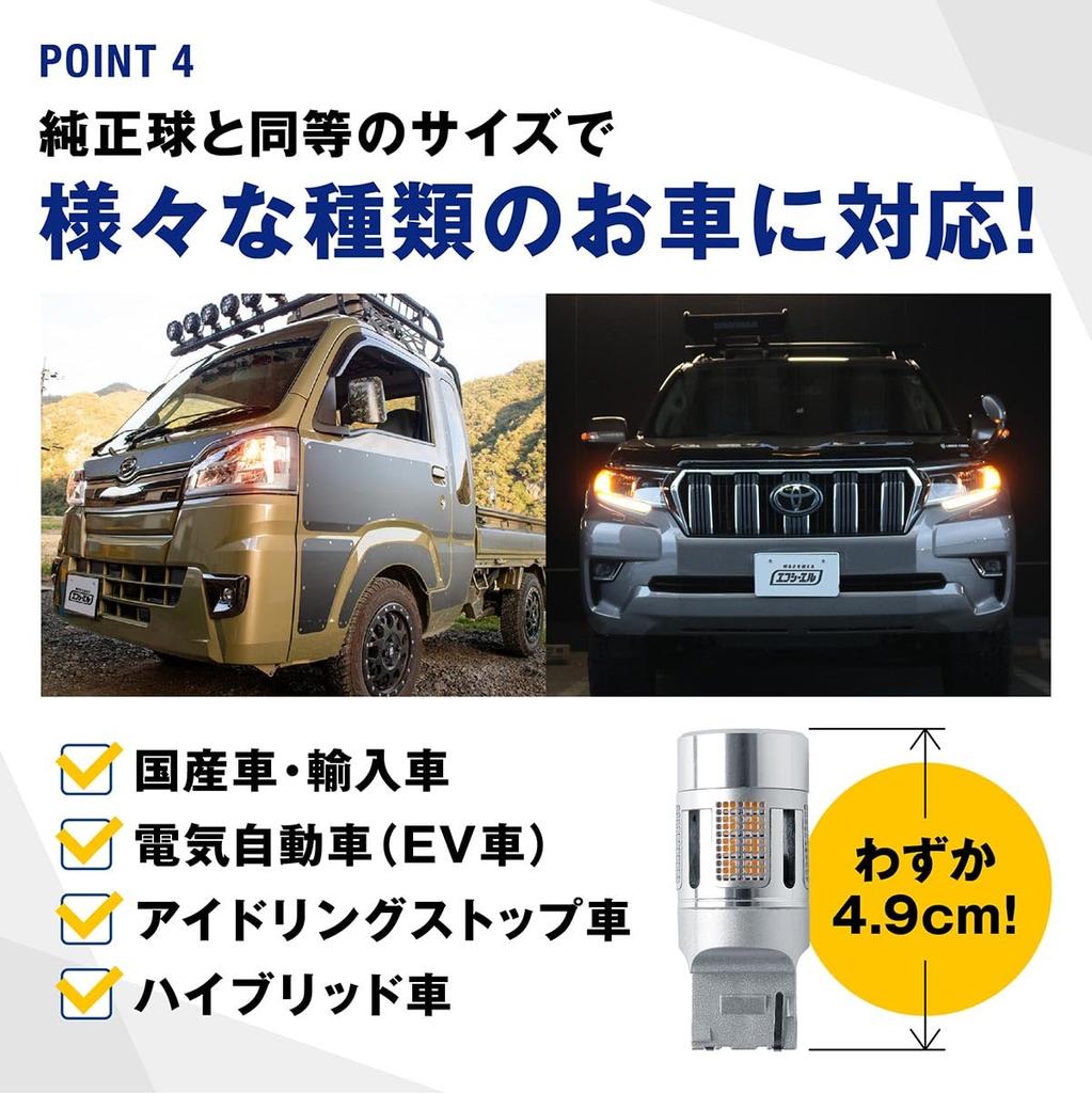 fcl. S25 Single LED Turn Signal with Built-in Resistor, Amber, High Lumen, Compatible with