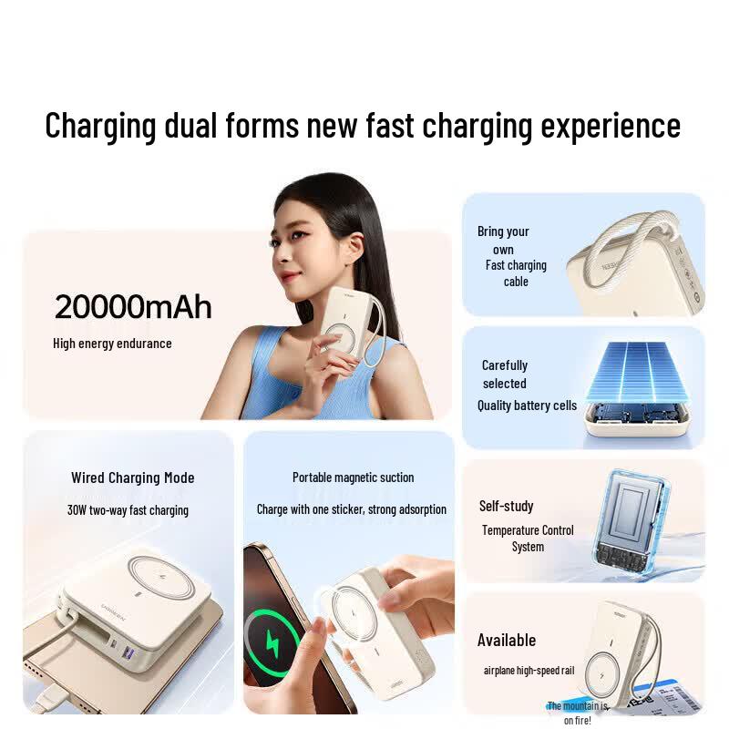 Ugreen Магнитный беспроводной power bank на 20000 мАч