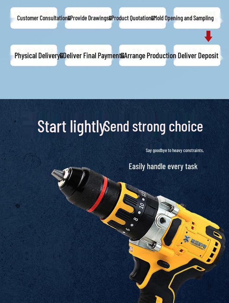 Мощная бесщеточная литиевая дрель: Многофункциональный электрический инструмент с высоким крутящим моментом для сверления бетонных стен