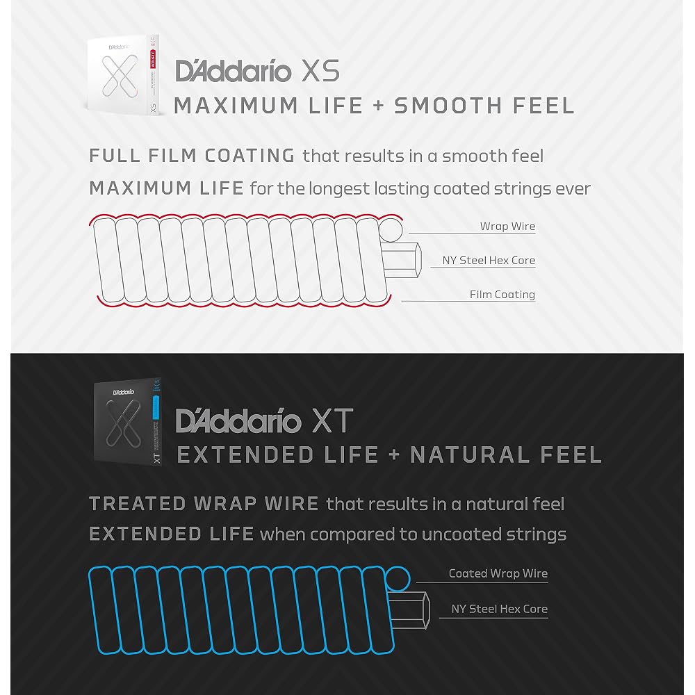 D'Addario Daddario Acoustic Guitar Strings XT Coated Strings 80/20 Bronze Custom Light .011-.052 ...