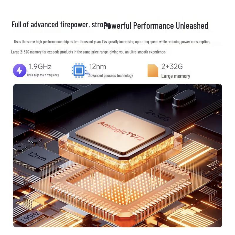 Умный проектор для дома и офиса Big Orange V2Plus (Китайская версия)