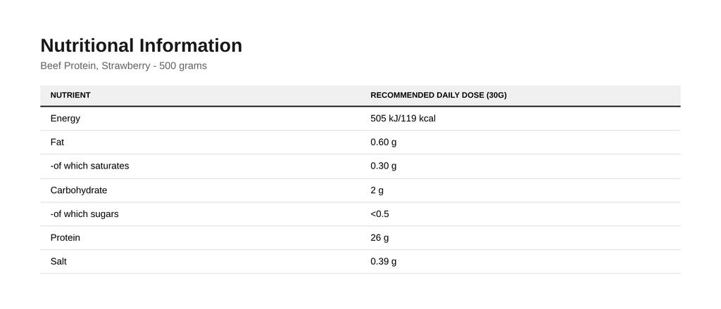 Beef Protein, Strawberry - 500 grams