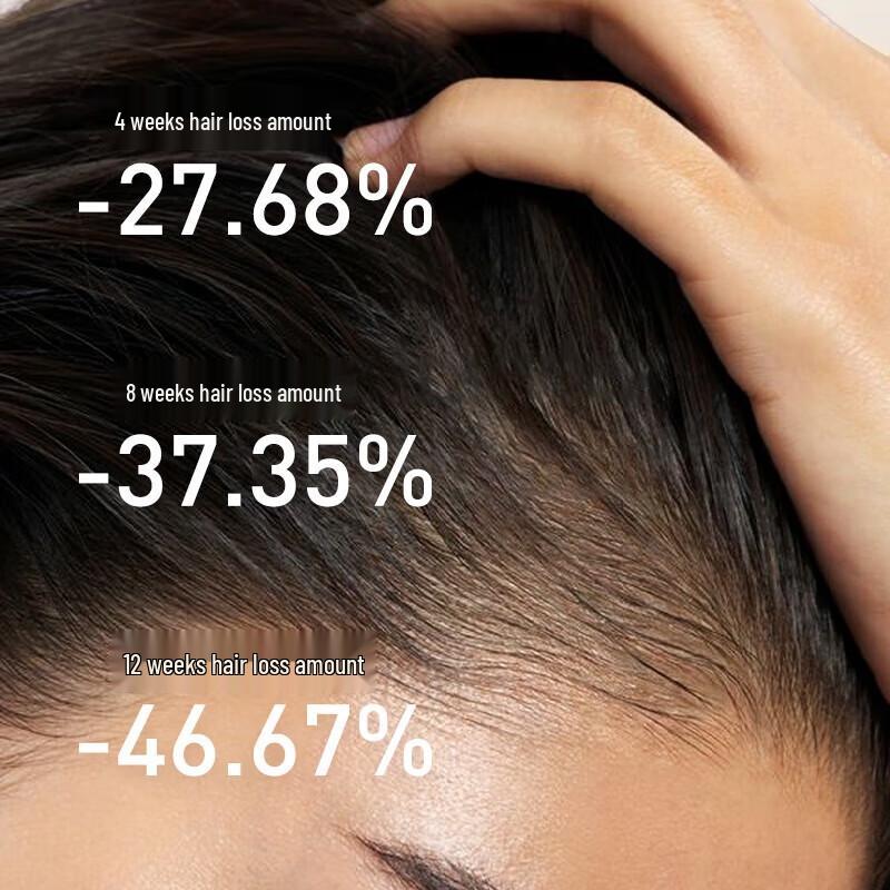 Шампунь Hathaway Ginger против выпадения и для укрепления волос