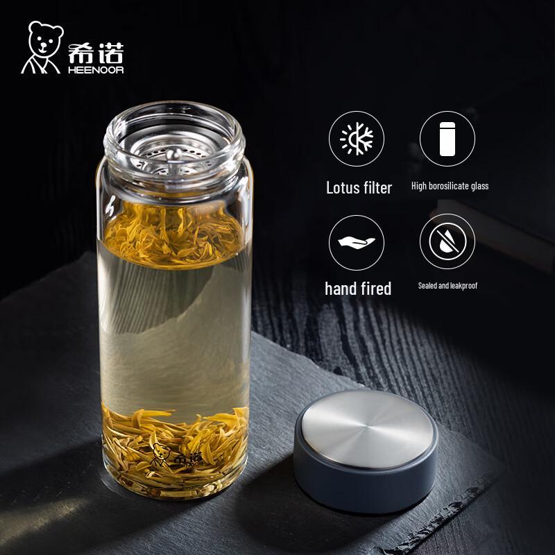 Heenoor Classic Single-Layer Glass Water Bottle