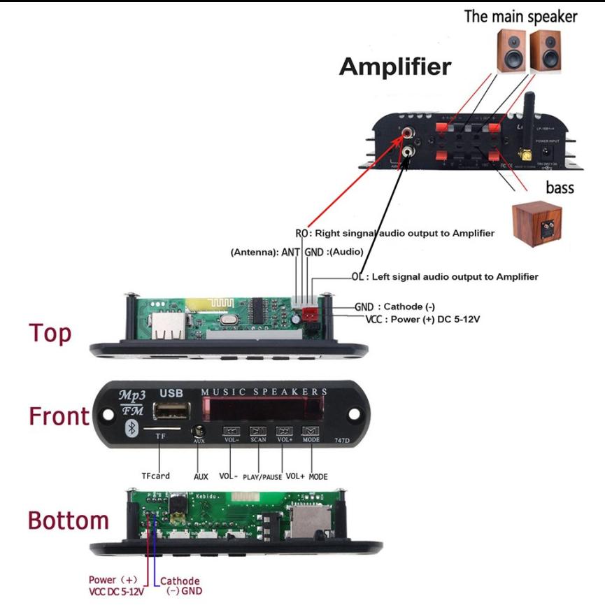 Bluetooth Автомобильный аудио модуль MP3-плеер, FM Радио Авто Радио Адаптер