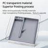 For Tesla New Model 3 Highland 2024 Central Control Storage Box Organizer Armrest Box Car Center Console Storage Silicone Pad