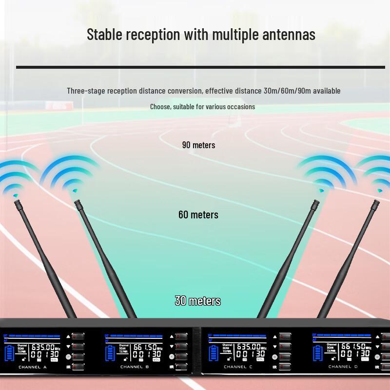 HuiDu Professional Wireless Microphone System (CN version)