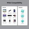 USB-концентратор Yottamaster с HDMI 100 Вт PD Быстрый USB-хаб для чтения карт и HDMI для MacBook, MacBook, iPad и других ноутбуков и планшетов 4K@30 Гц, Зарядка, 3.0