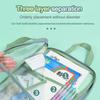 Large-capacity Tote School Bag Transparent Test Papers Document Bag Portable Tutorial Bag  Student