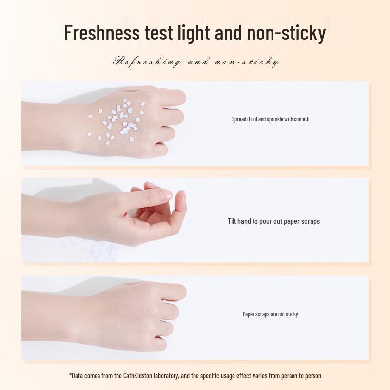 CATH KIDSTON Floral Pasture Hand Cream Gift Set