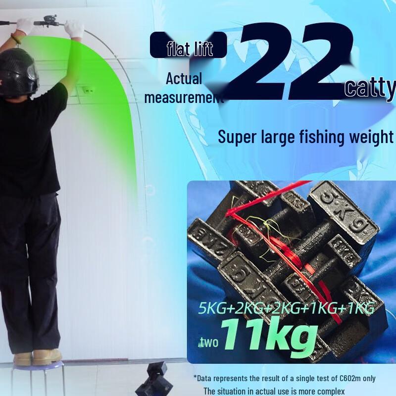 Brangdy Beginner Casting Fishing Rod