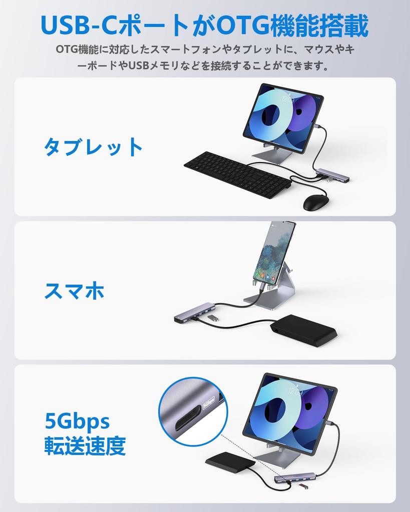 USB C Hub Adapter Hdmi HDMI 2 Ports X 3 Ports 5Gbps High Speed Data Transfer PD 100W Fast Charging Adapter Usb C Hdmi Compatible with Macbook Hub