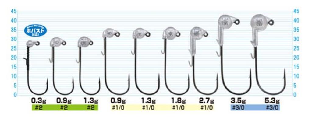 Owner JH-12 Ролик для джиг-головки 1,8 грамм Размер 1/0 (1390)