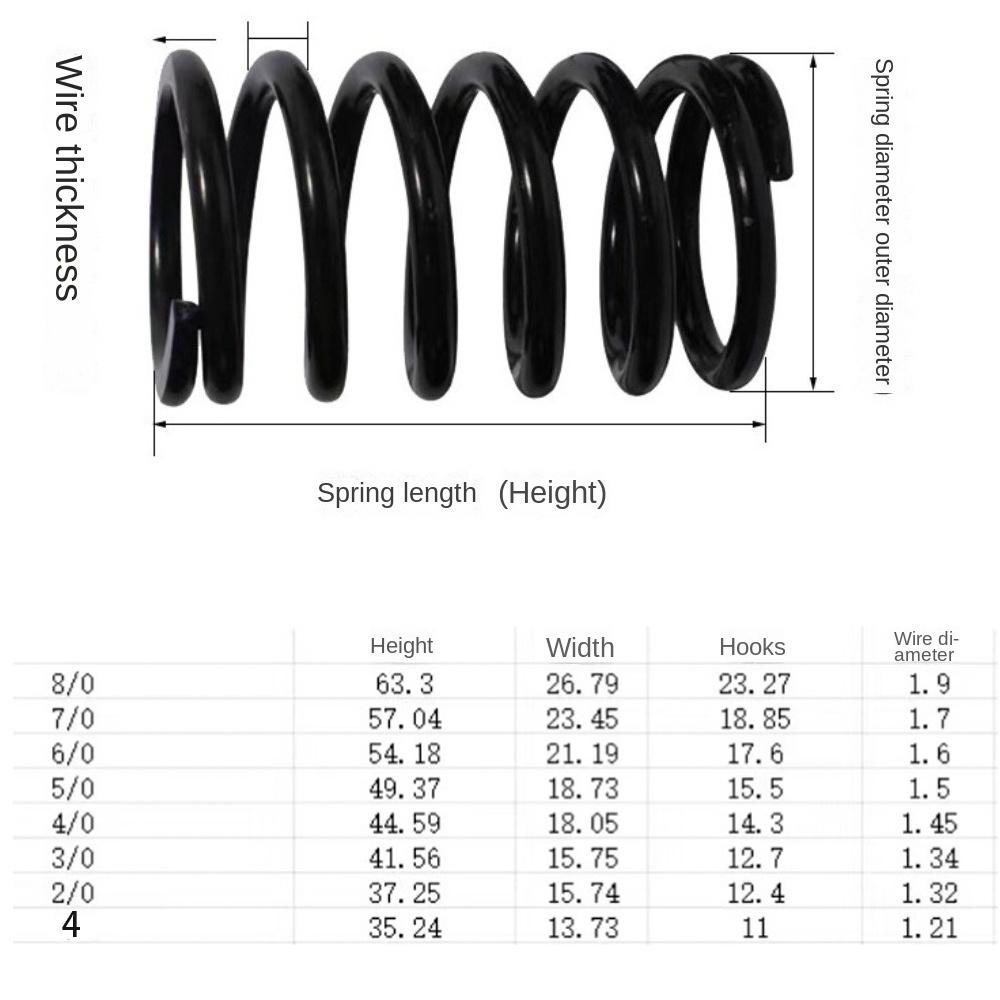 10 шт. рыболовных крючков Wide Gap из высокоуглеродистой стали Wacky Weedless Worm Shrimp Hooks, аксессуары для морской рыбалки
