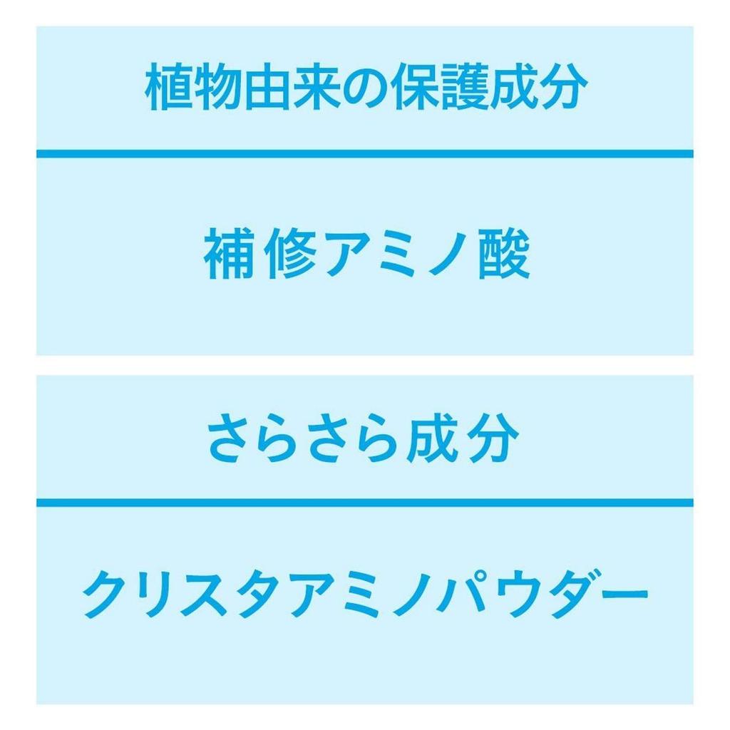 Sea Breeze Shampoo Refill 400ml Rinse-in