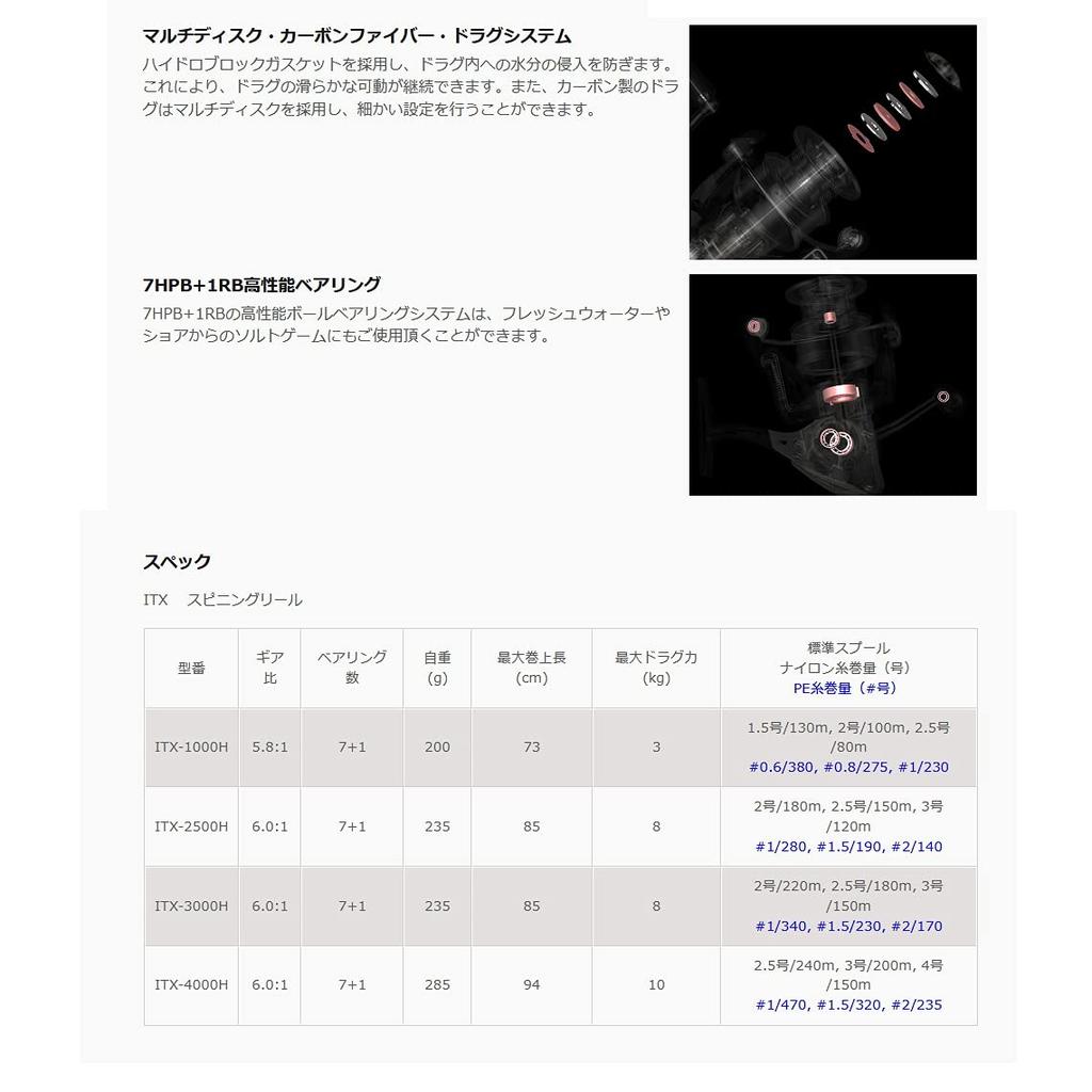 ZENITH Okuma ITX универсальная спиннинговая катушка Silver ITX-1000H (J)