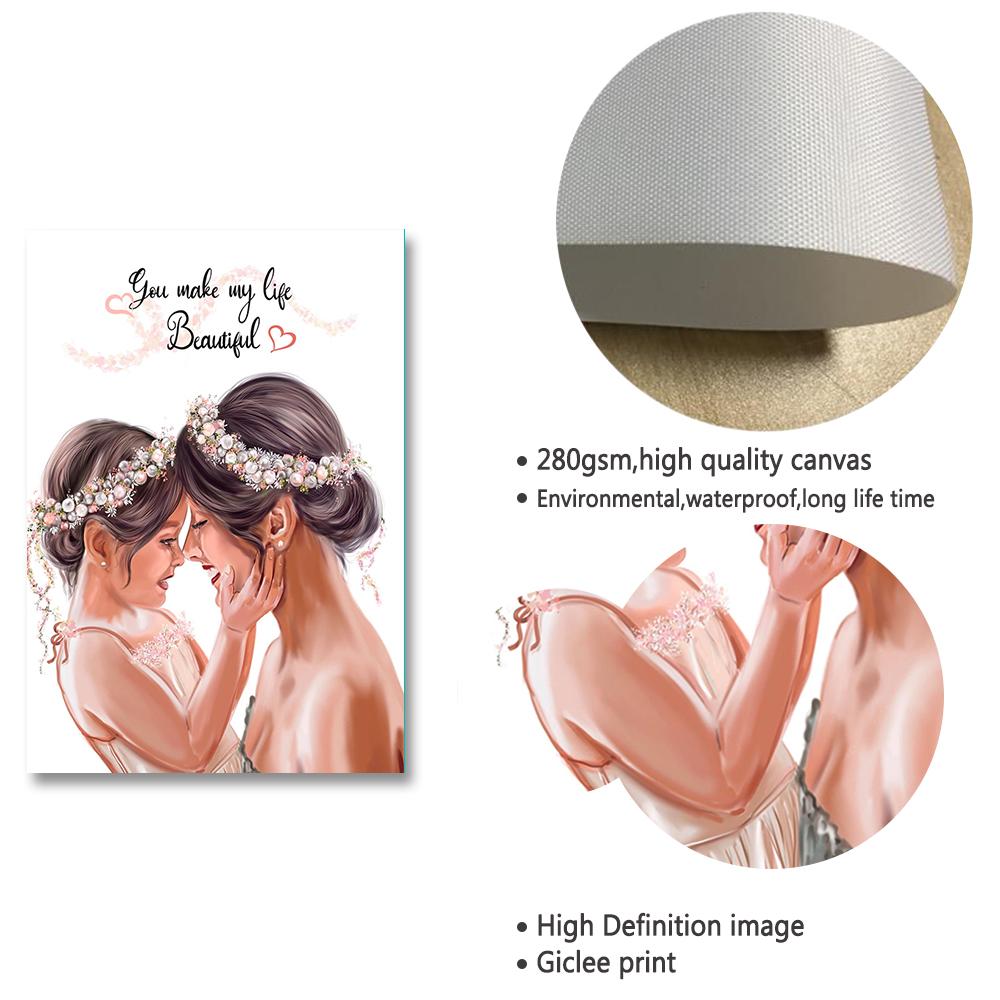 Мама Дочь Настенное Искусство Холст Живопись Постеры и Принты Мода Люблю Тебя Подарок на День Матери Картина для Гостиной Домашний Декор