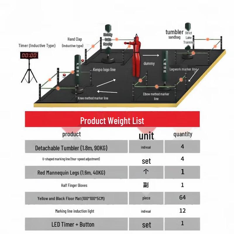 Zizhisheng Combat & Martial Arts Training Equipment Series
