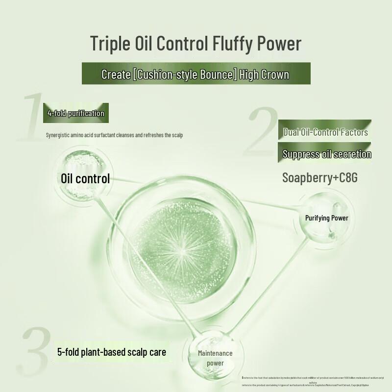 Ziyuan Sapindus Oil Control Silicone-Free Shampoo