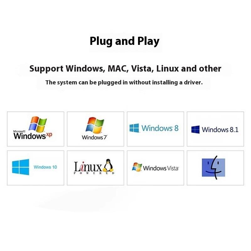 4 In 1 USB Switch Hub 2 Input 4 Output KVM Splitter USB Shared Switcher for PC/Game Console