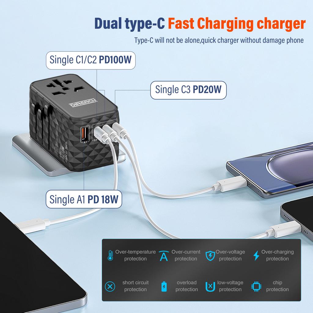 Адаптер DIREACH 4 порта 120 Вт GaN для путешествий по всему миру