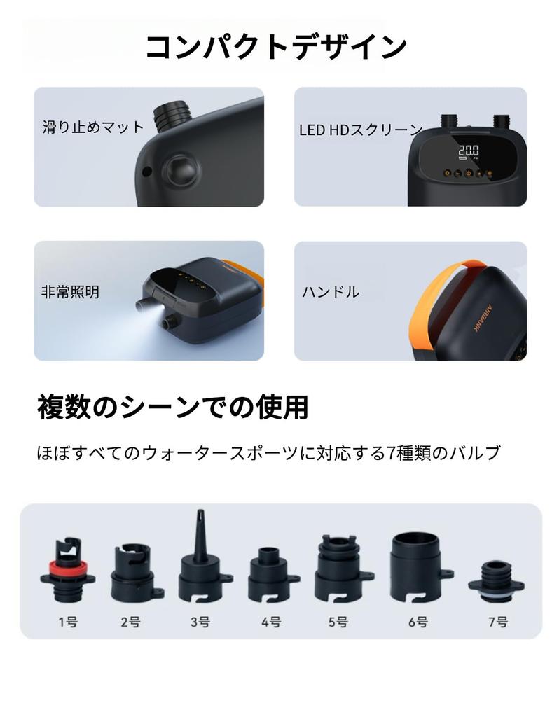 AIRBANK SUP Electric Inflator Paddle Board Pump 20PSI The Puffer Portable SUP Dual Stage Inflator Air Pump for Stand Up Paddle Kite Wings Pro, Pump, &