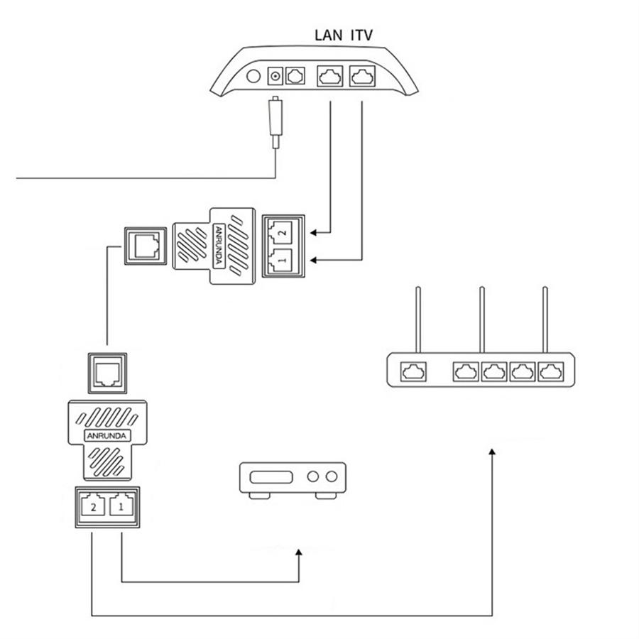 Адаптер-разветвитель RJ45 1 на 2 разъема, двойные гнездовые порты, кабель CAT5/6/7 LAN Ethernet