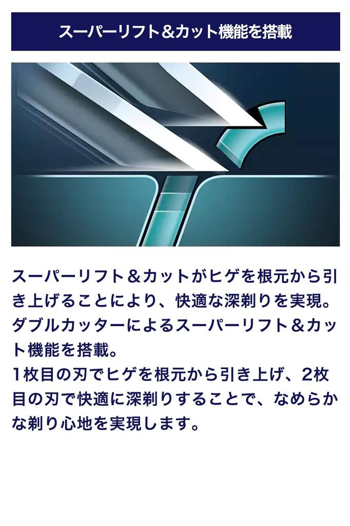 Philips Spare Blade 5000 Series Shaver Original 2 Years Worth [Genuine Product] [Delivering Performance] (Multi-precision Blade) SH50/51