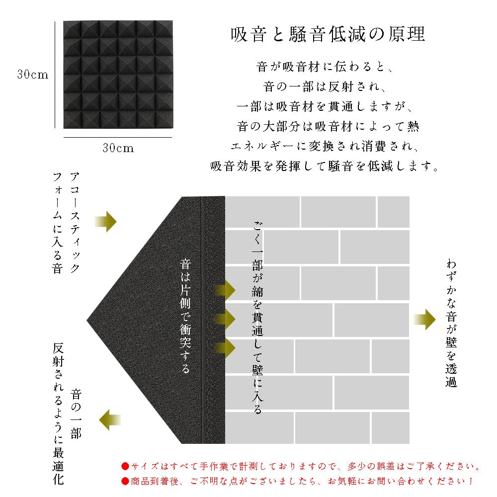 SAMCOS Sound Absorbing Sound Insulating Sound Insulating High Density Sound Absorbing Extra Sound Insulating Sound Insulating Urethane Sound Flame