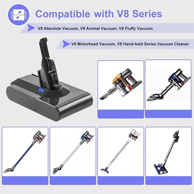 Аккумулятор высокой мощности для беспроводного пылесоса Dyson V8 21,6 В литий-ионный аккумулятор