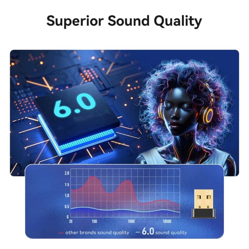 USB Bluetooth-compatible Adapter Wireless Dongle PC Transmitter Receiver Replacement For Mouse Tablet Acessories