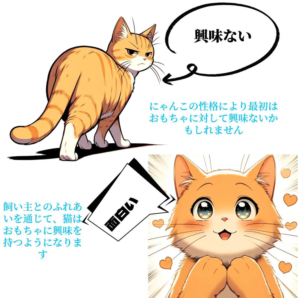 SunStarsPets Wooden Cat Rotating Ball No Assembly Cat Play Stress Exercise Natural Safe Loneliness Relief Tower, Required, Non-Stop Rotation, Toy,