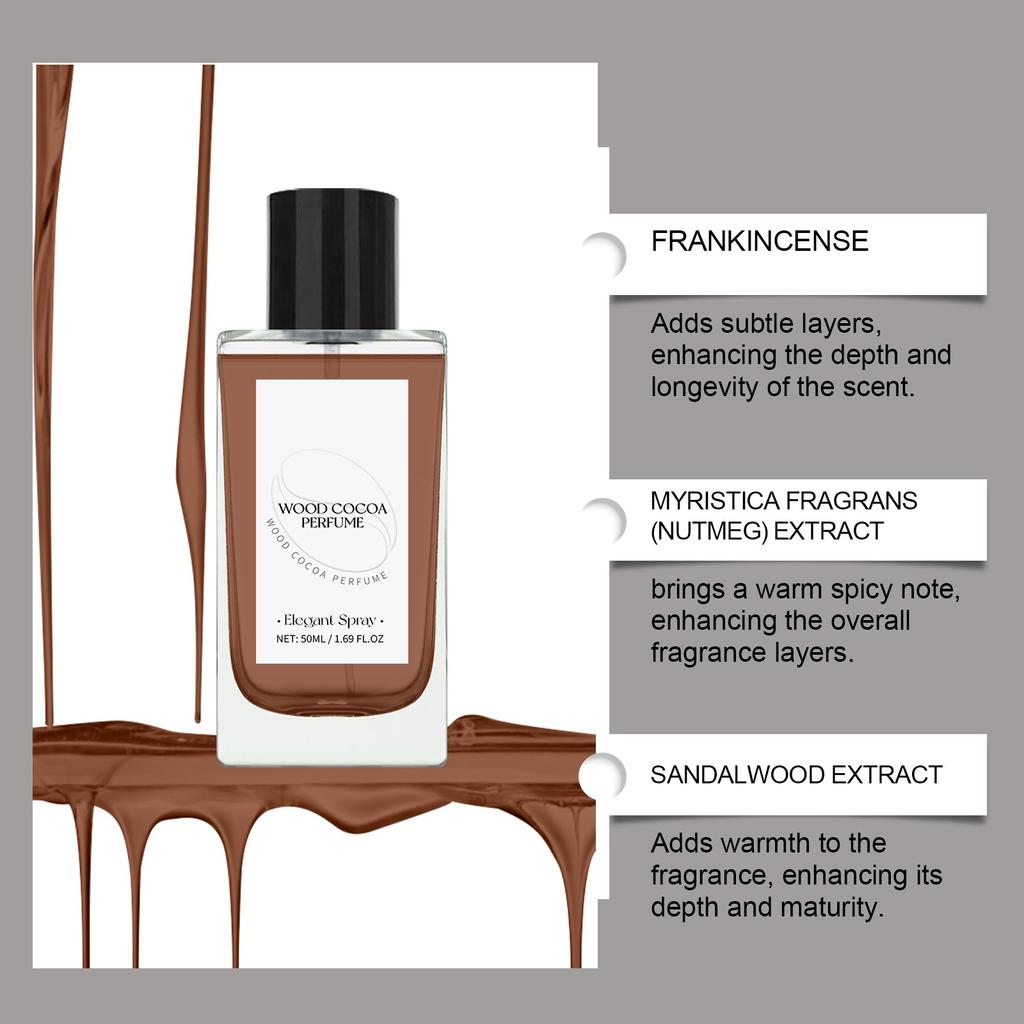 Exotic Pheromone Scented Perfume For Men, Perfumes To Attract Women, Perfume Colognes , Unique Scent,easy To Carry, Unleash Your Alluring Charm 50ml