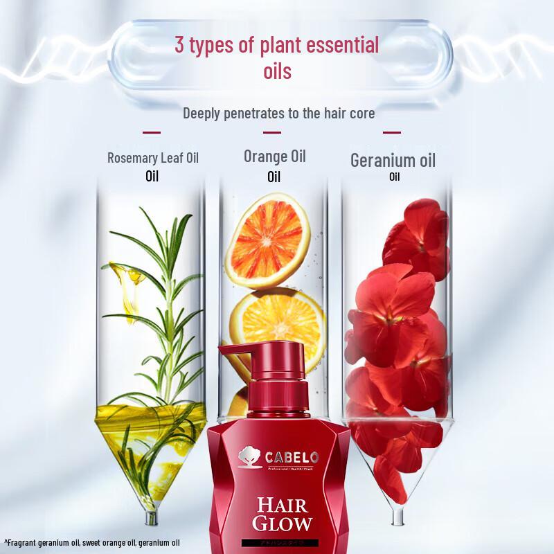 Kabenol Strengthened Anti-Hair Loss Shampoo Set