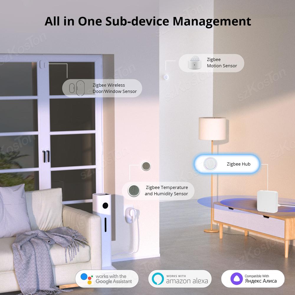 Tuya ZigBee Многорежимный шлюз-концентратор Умный дом Мост WiFi Bluetooth Mesh Умная жизнь Пульт дистанционного управления Работает с Alexa Google Alice