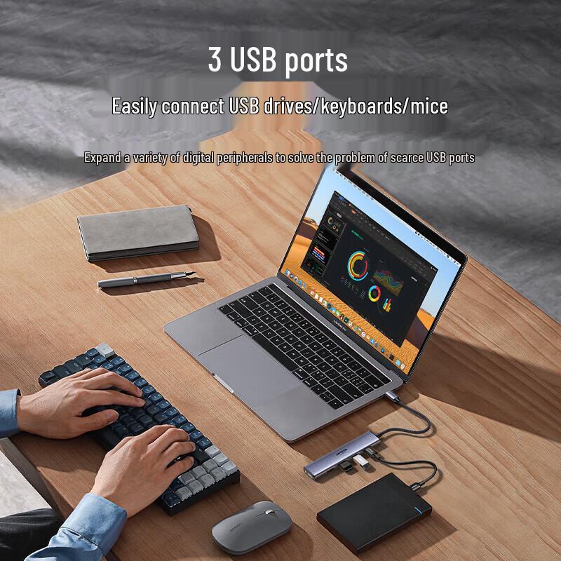 Ugreen Многопортовый адаптер USB-C 9-в-1