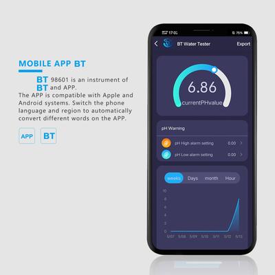 BT Интеллектуальный тестер качества воды Измеритель температуры pH Многофункциональный тестер марикультуры
