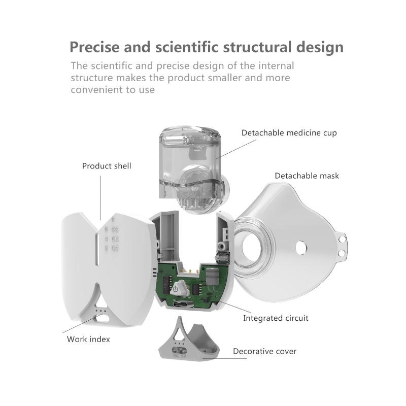 Мини-сетчатый распылитель, ручной портативный автомат для вдоха, бесшумный ультразвуковой распылитель для детей и взрослых, увлажнитель астмы