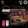 Logitech Беспроводная игровая мышь G PRO X Superlight 2